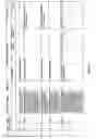 Fig. 210 - Antibacterial phage, phage peptides and methods of use thereof
