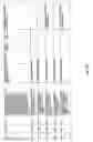 Fig. 221 - Antibacterial phage, phage peptides and methods of use thereof