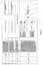 Fig. 23 - Antibacterial phage, phage peptides and methods of use thereof