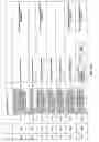 Fig. 25 - Antibacterial phage, phage peptides and methods of use thereof