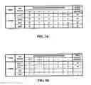 Fig. 27 - Antibacterial phage, phage peptides and methods of use thereof