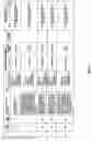 Fig. 29 - Antibacterial phage, phage peptides and methods of use thereof
