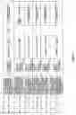 Fig. 37 - Antibacterial phage, phage peptides and methods of use thereof