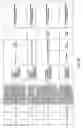 Fig. 43 - Antibacterial phage, phage peptides and methods of use thereof