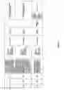 Fig. 53 - Antibacterial phage, phage peptides and methods of use thereof