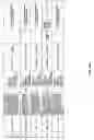 Fig. 61 - Antibacterial phage, phage peptides and methods of use thereof