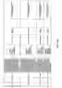 Fig. 62 - Antibacterial phage, phage peptides and methods of use thereof