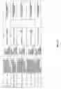 Fig. 63 - Antibacterial phage, phage peptides and methods of use thereof