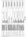 Fig. 67 - Antibacterial phage, phage peptides and methods of use thereof
