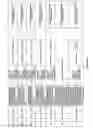 Fig. 68 - Antibacterial phage, phage peptides and methods of use thereof