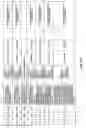 Fig. 70 - Antibacterial phage, phage peptides and methods of use thereof