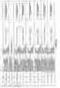 Fig. 71 - Antibacterial phage, phage peptides and methods of use thereof