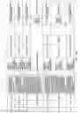 Fig. 72 - Antibacterial phage, phage peptides and methods of use thereof