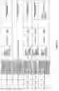 Fig. 74 - Antibacterial phage, phage peptides and methods of use thereof