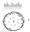 Fig. 77 - Antibacterial phage, phage peptides and methods of use thereof