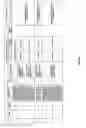 Fig. 78 - Antibacterial phage, phage peptides and methods of use thereof