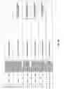 Fig. 91 - Antibacterial phage, phage peptides and methods of use thereof
