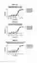 Fig. 06 - Methods of treatment using human antibody molecules for IL-13