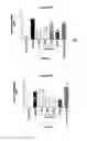 Fig. 12 - Methods of treatment using human antibody molecules for IL-13