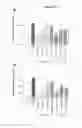 Fig. 17 - Methods of treatment using human antibody molecules for IL-13