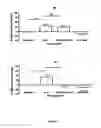 Fig. 20 - Methods of treatment using human antibody molecules for IL-13