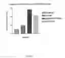 Fig. 07 - AUTOPHILIC ANTIBODIES AND METHOD OF MAKING THE SAME