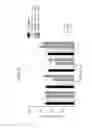 Fig. 05 - FGF21 MUTANTS AND USES THEREOF