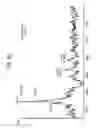 Fig. 23 - FGF21 MUTANTS AND USES THEREOF