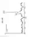 Fig. 40 - FGF21 MUTANTS AND USES THEREOF