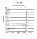 Fig. 70 - FGF21 MUTANTS AND USES THEREOF