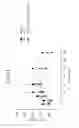 Fig. 84 - FGF21 MUTANTS AND USES THEREOF