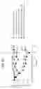 Fig. 97 - FGF21 MUTANTS AND USES THEREOF