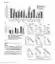 Fig. 05 - Compositions, Kits, and Methods for Predicting Anti-Cancer Response to Anthracyclines