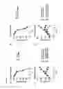 Fig. 13 - Compositions, Kits, and Methods for Predicting Anti-Cancer Response to Anthracyclines