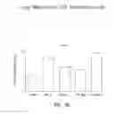 Fig. 07 - Compositions for use in the treatment of chronic obstructive pulmonary diseases and asthma
