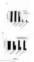 Fig. 02 - MUTANT CyaA POLYPEPTIDES AND POLYPEPTIDE DERIVATIVES SUITABLE FOR THE DELIVERY OF IMMUNOGENIC MOLECULES INTO A CELL