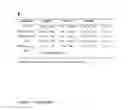 Fig. 04 - VACCINE COMPOSITIONS COMPRISING A MUTATED FACTOR H BINDING PROTEIN