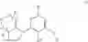 Fig. 02 - GPR 119 MODULATORS
