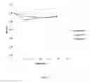 Fig. 06 - Heamoglobin and uses thereof