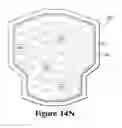 Fig. 48 - Cushioning elements for apparel and other products and methods of manufacturing the cushioning elements