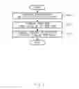 Fig. 14 - WIND SHIELD GLASS FOR DISPLAY AND METHOD THEREOF