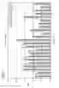 Fig. 07 - Multilayer, heat-shrinkable film comprising a plurality of microlayers