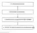 Fig. 01 - Coating, article coated with coating, and method for manufacturing article