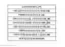 Fig. 01 - FOAM LAMINATE PRODUCT AND PROCESS FOR PRODUCTION THEREOF