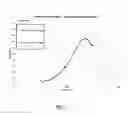 Fig. 03 - FOAM LAMINATE PRODUCT AND PROCESS FOR PRODUCTION THEREOF