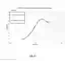 Fig. 04 - FOAM LAMINATE PRODUCT AND PROCESS FOR PRODUCTION THEREOF