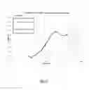 Fig. 05 - FOAM LAMINATE PRODUCT AND PROCESS FOR PRODUCTION THEREOF