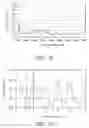 Fig. 06 - FILM STRUCTURE AND METHOD FOR MANUFACTURING THE SAME