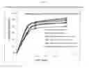 Fig. 04 - Medical device coatings