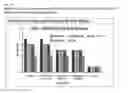 Fig. 08 - Medical device coatings
